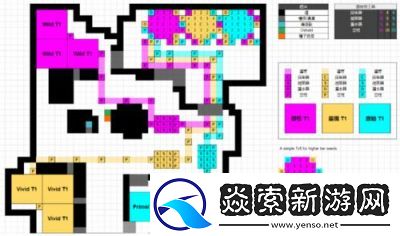 流放之路魔兽园玩法