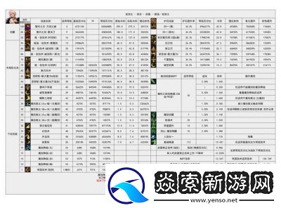 DNF剑宗称号推荐指南