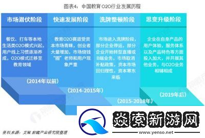 嫩草文化传媒有限公司的成立时间