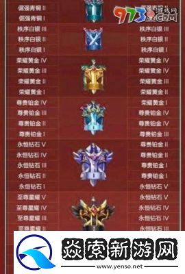 王者荣耀五五开黑节排位不掉星活动全面解析