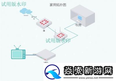 xbox播放高清影片一