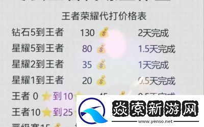 王者荣耀代练接单平台推荐