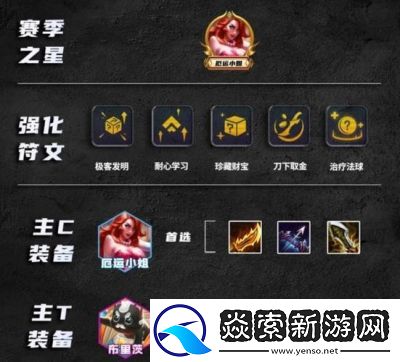 金铲铲之战