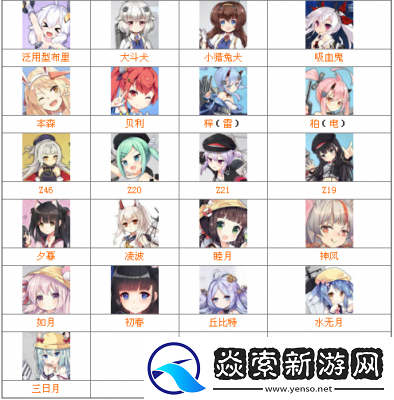 探索碧蓝航线