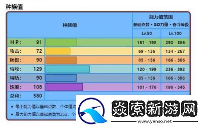 口袋妖怪复刻版