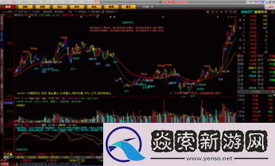 大智慧APP夜间模式设置方法