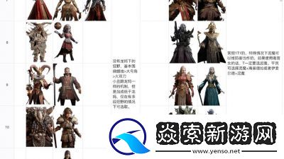 龙息神寂特殊解谜玩法全解析【2022最新攻略】