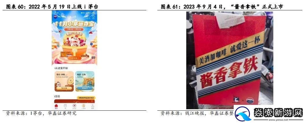 茅台增速目标下调