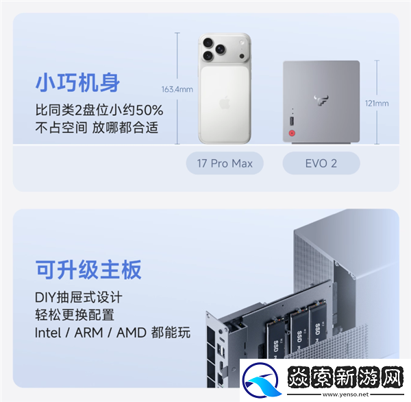 飞牛首款双盘位NAS