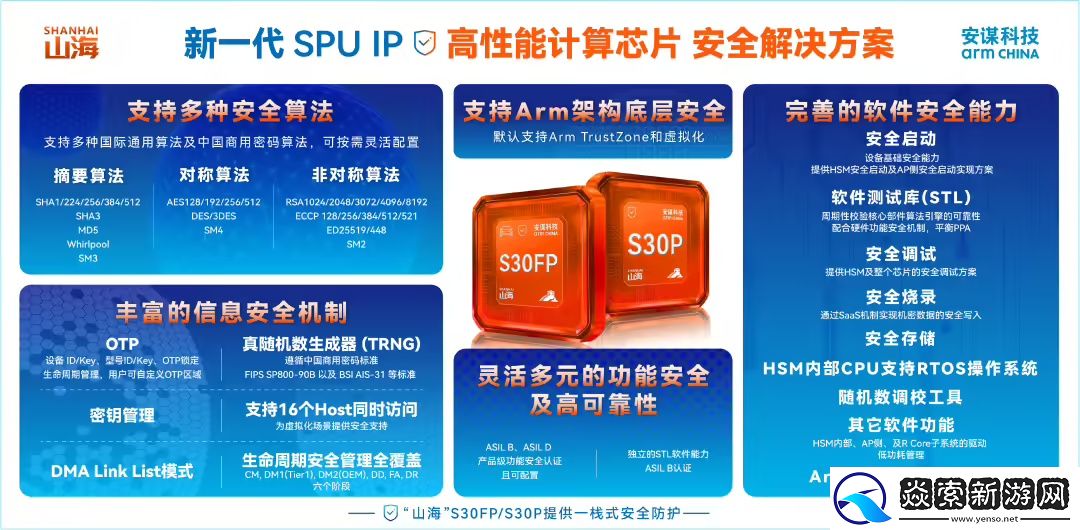 安谋科技发布新一代高性能计算芯片安全解决方案
