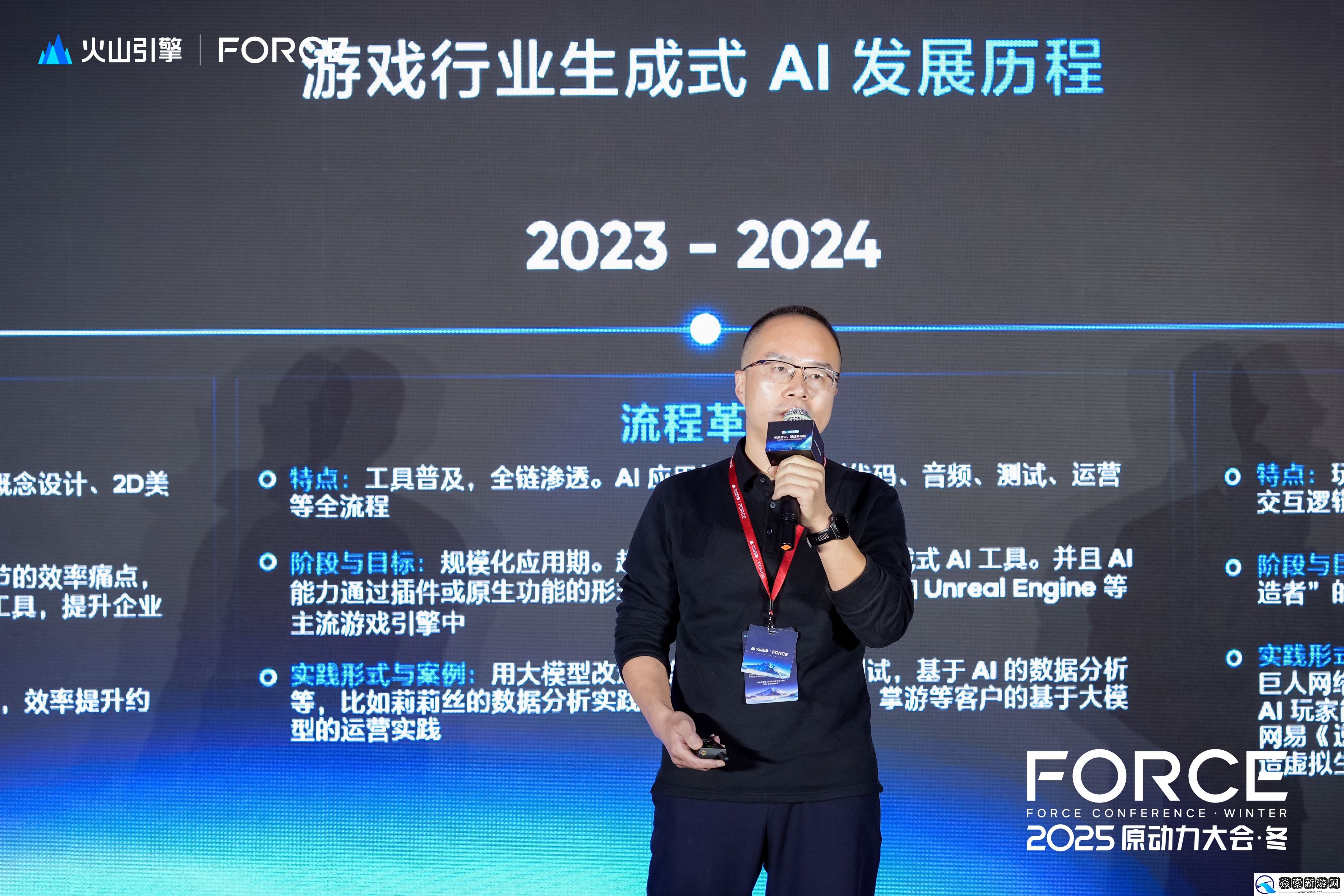 2025FORCE