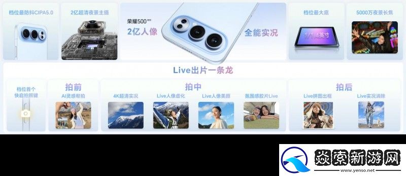 双超登场！荣耀500系列11月27日正式开售