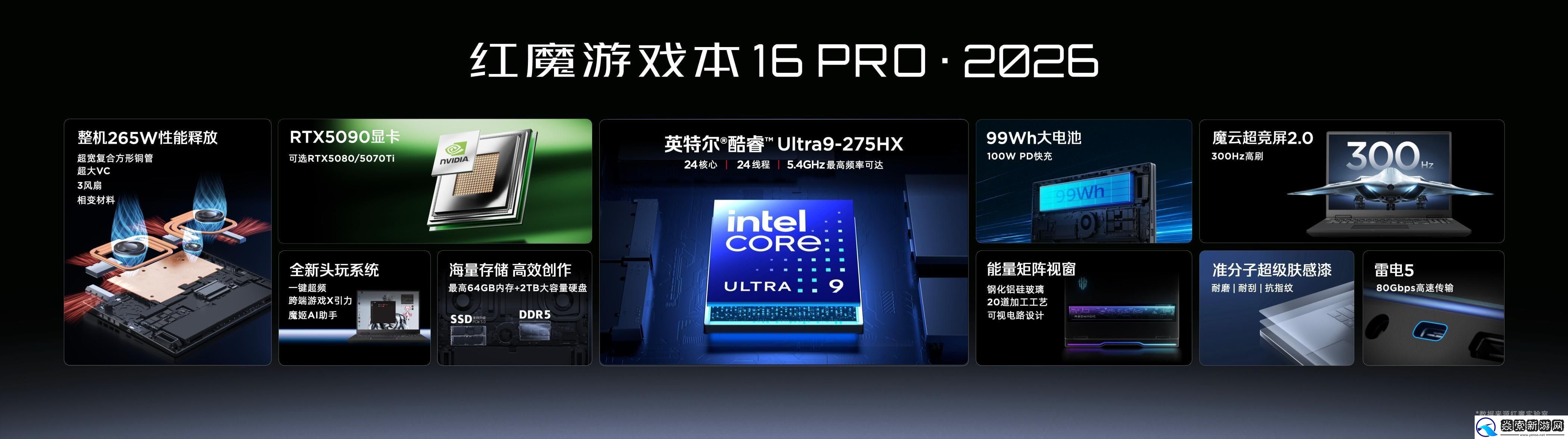 红魔双旗舰齐发！11