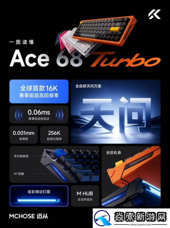 Ace68