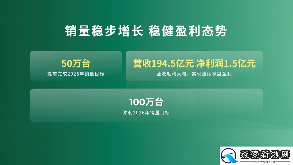 智能精品长续航SUV