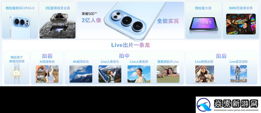 荣耀500系列正式发布