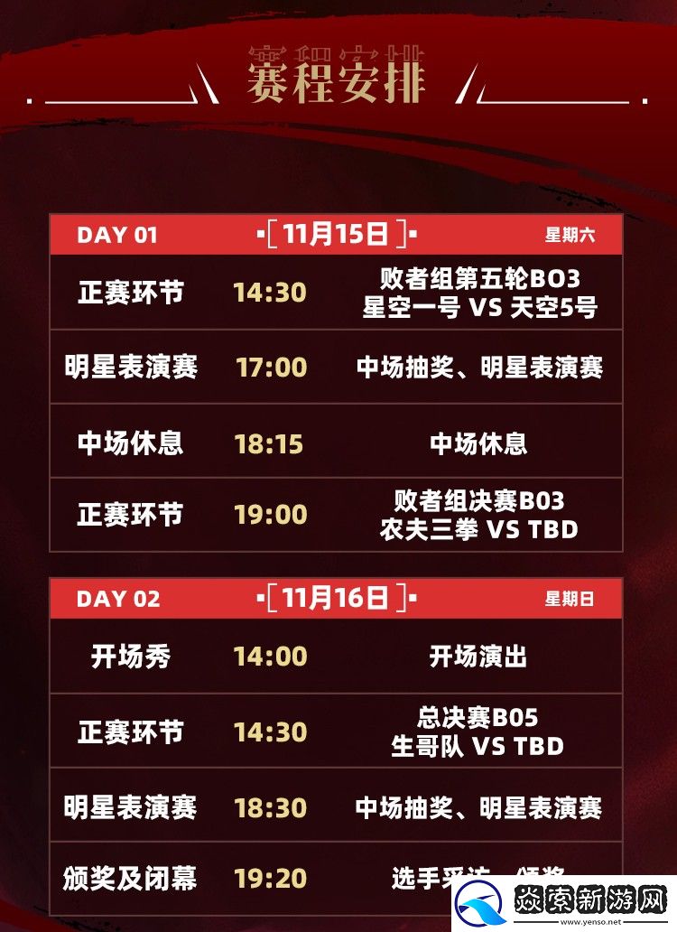 STARSWAR12线下总决赛开启！一起重温DOTA1热血时刻