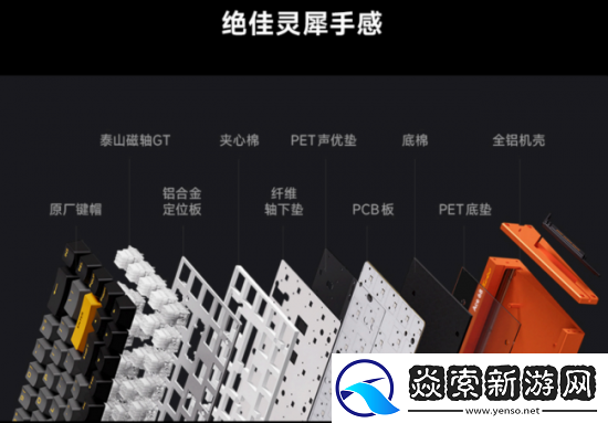 销量破百万的磁轴标杆！迈从Ace家族全解析