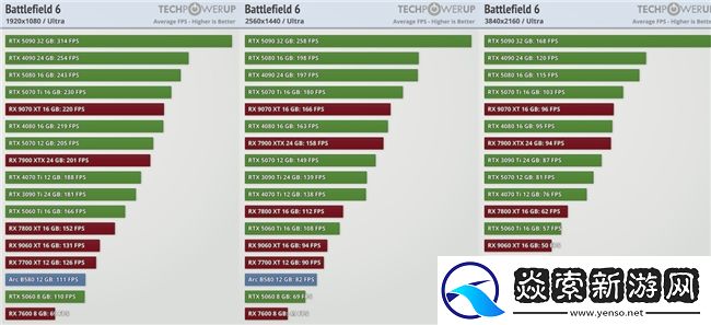 双11装机进行时