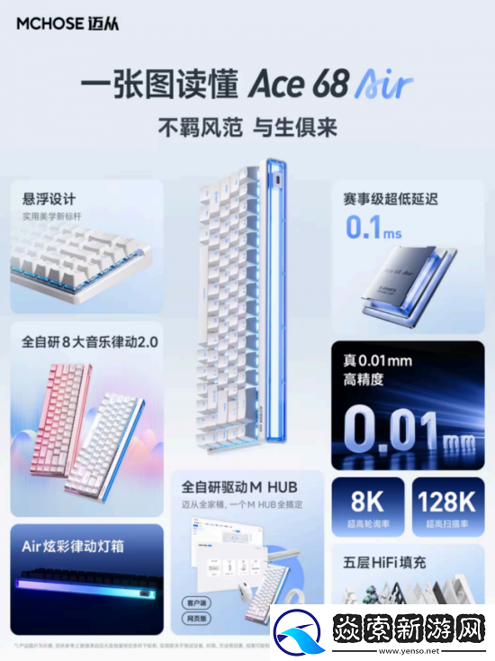 销量破百万的磁轴标杆！迈从Ace家族全解析