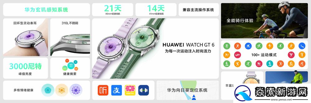 全新智能手表颜智实力派