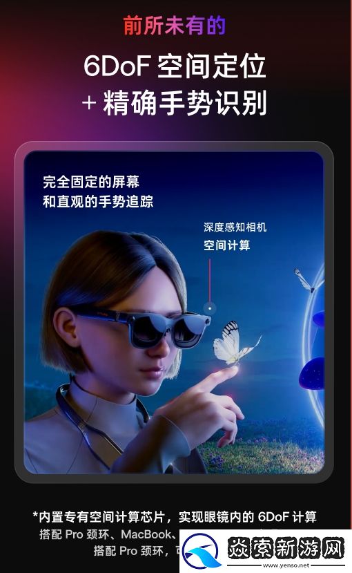 全球首发手势+6DoF控屏