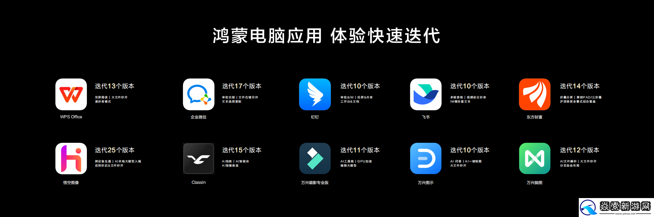 鸿蒙电脑生态应用数量突破1万