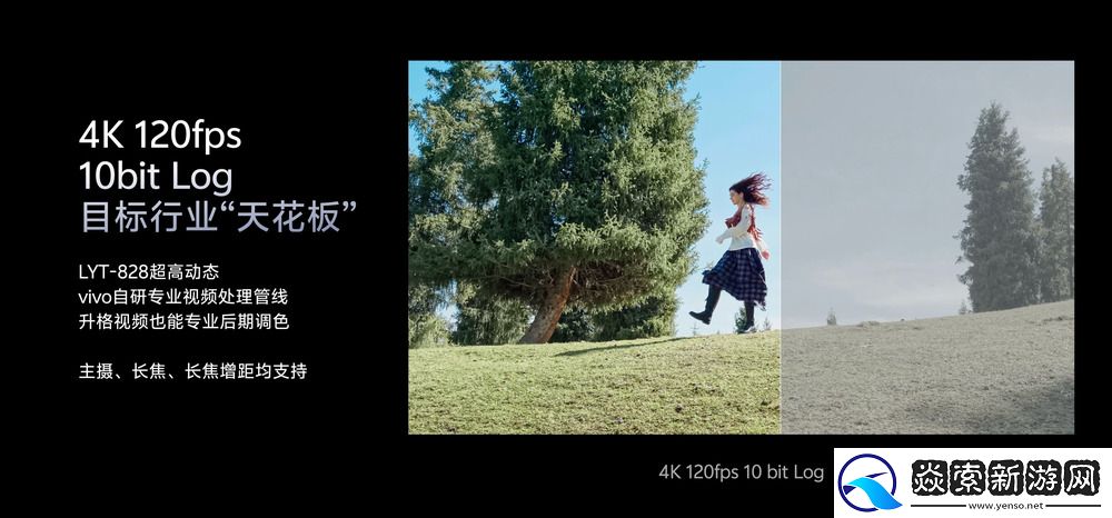 让影像从功能到体验进化