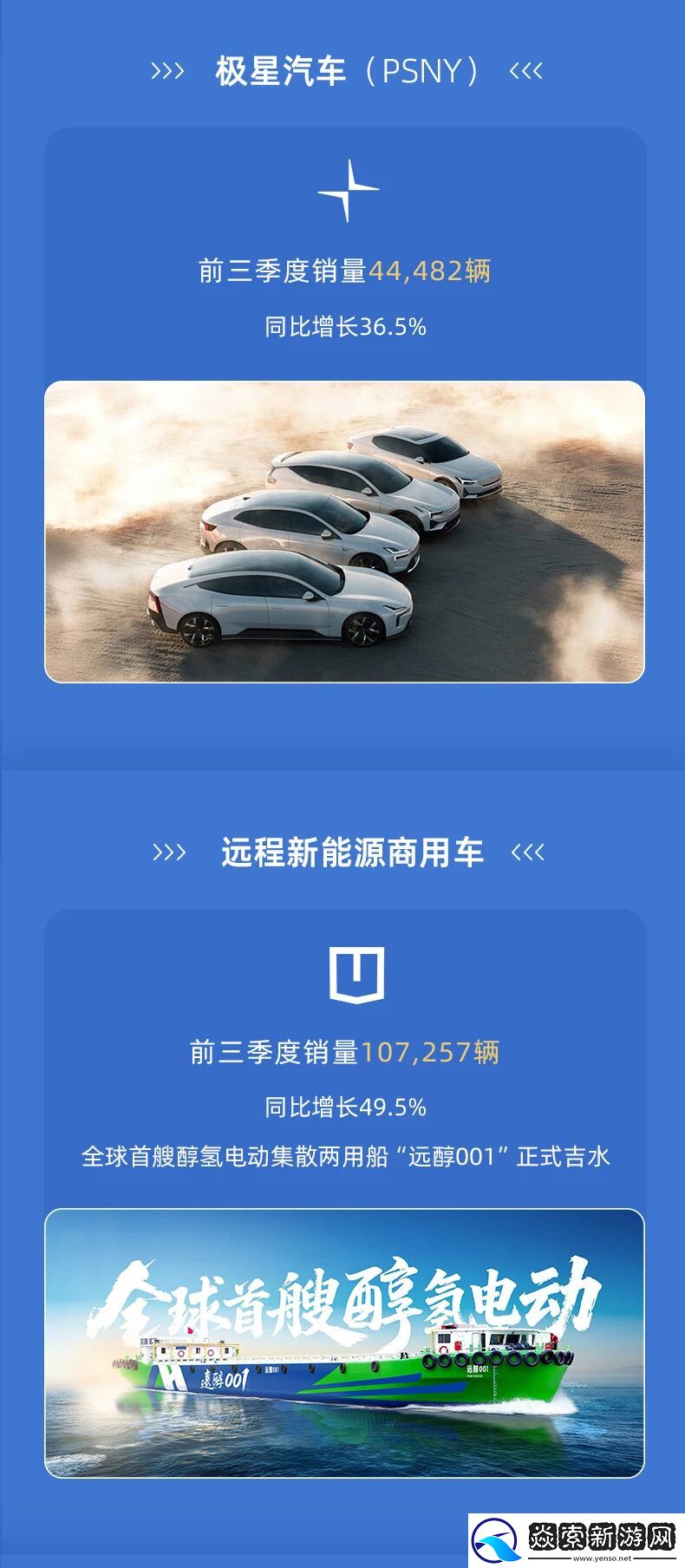 吉利控股集团前三季度总销量