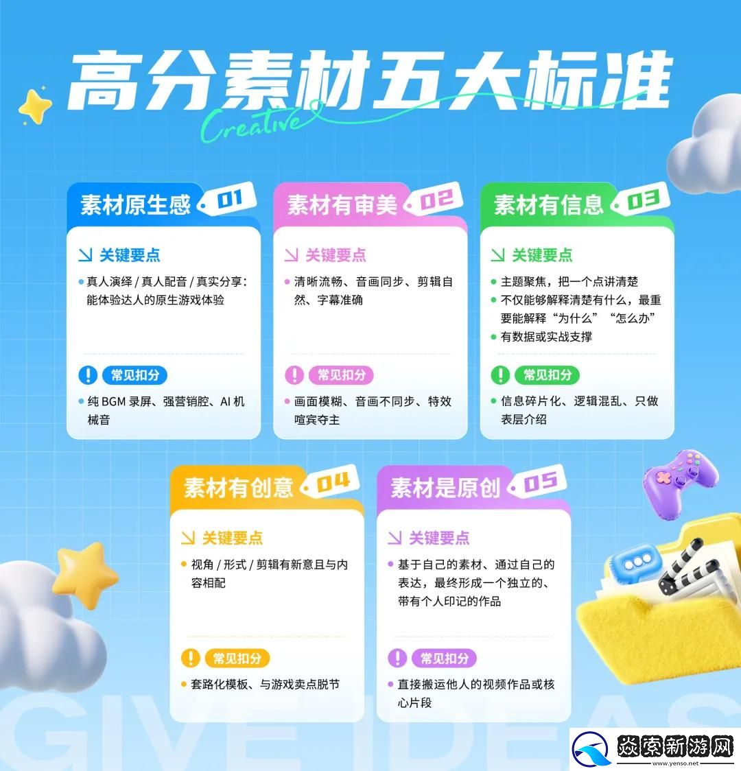 一文看懂「星广联投」高分素材