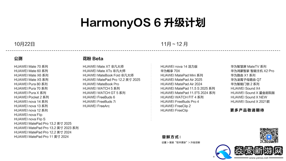 华为正式发布HarmonyOS