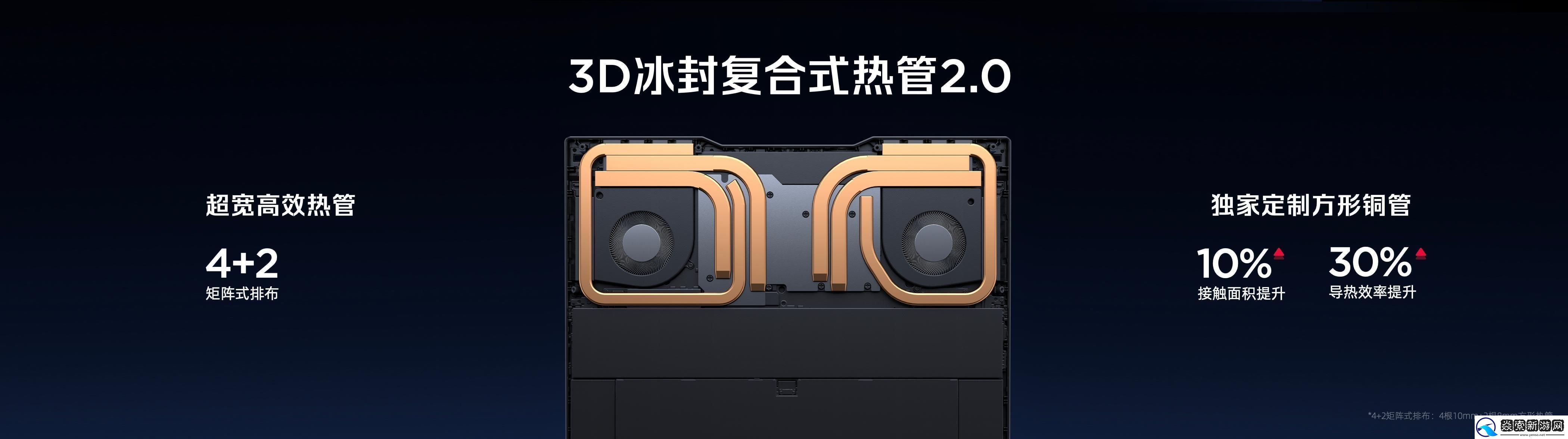 红魔双旗舰齐发！11