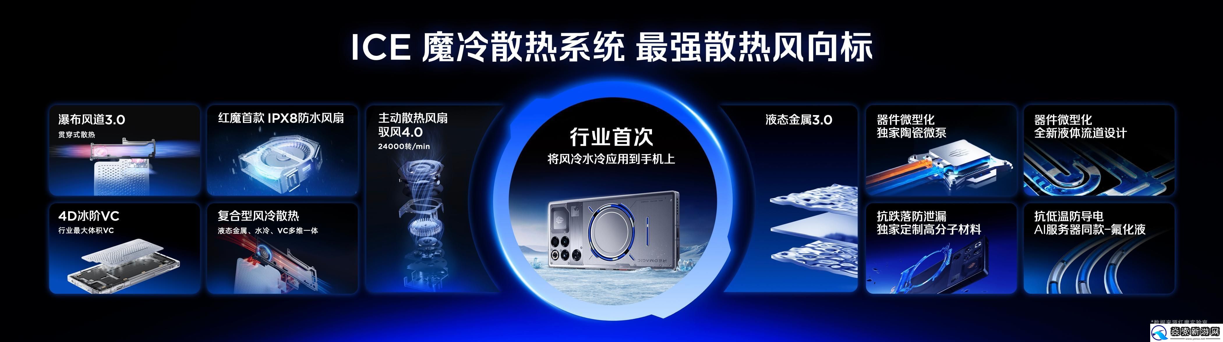 红魔双旗舰齐发！11