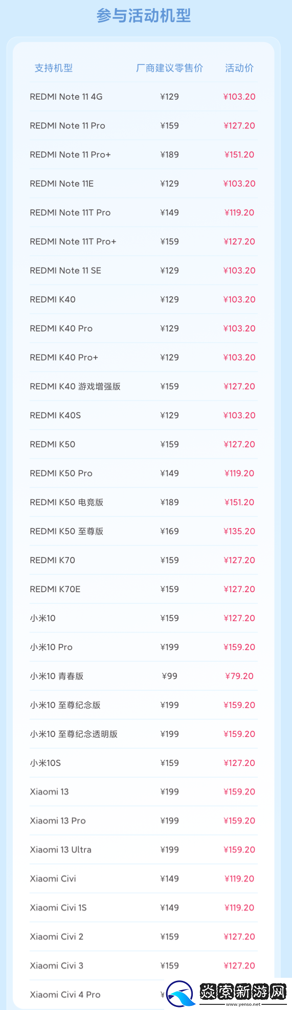 小米服务日8折换电池手机型号