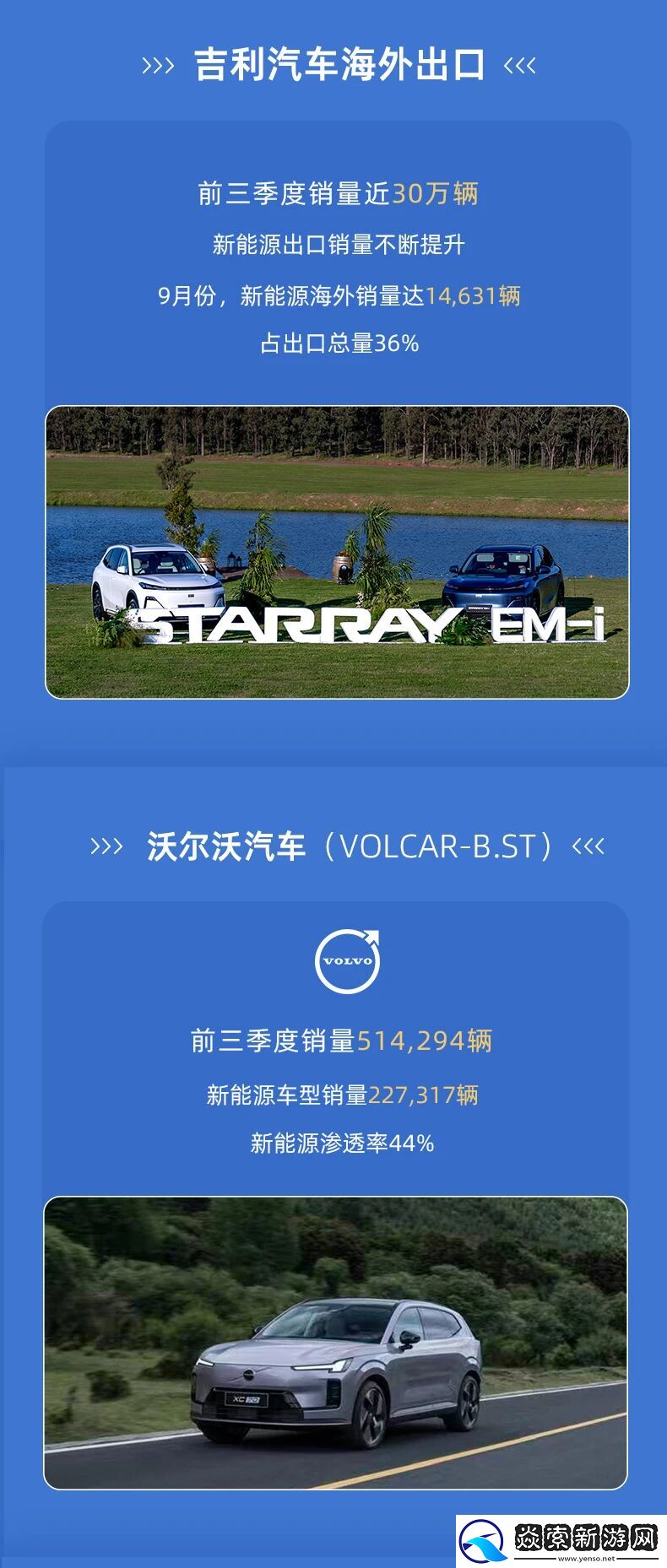 吉利控股集团前三季度总销量