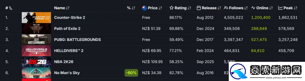 全球爆款载誉前来