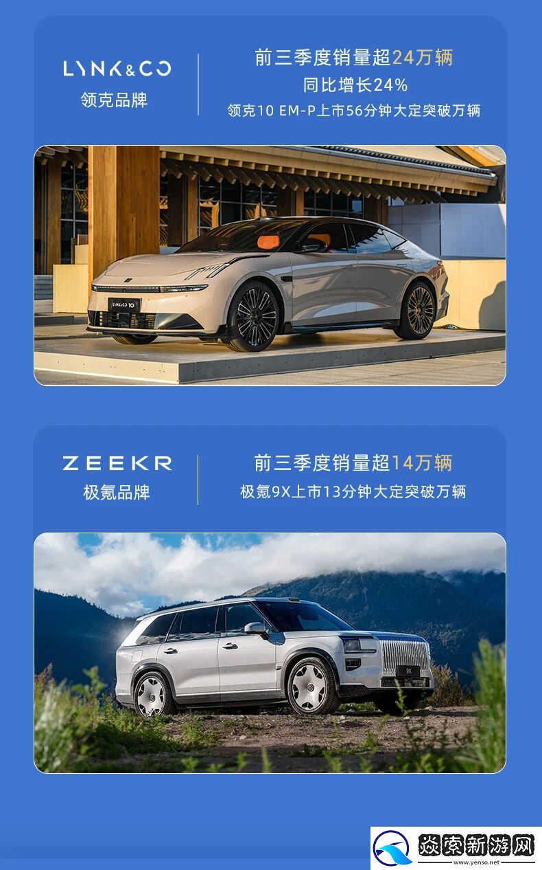 吉利控股集团前三季度总销量