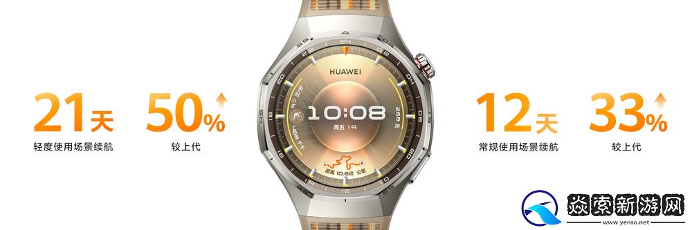 全新智能手表颜智实力派