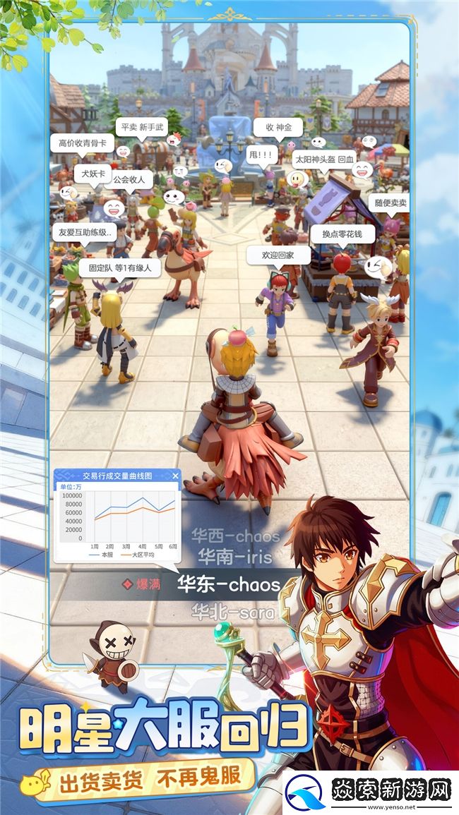 经典大服热闹归来！仙境传说