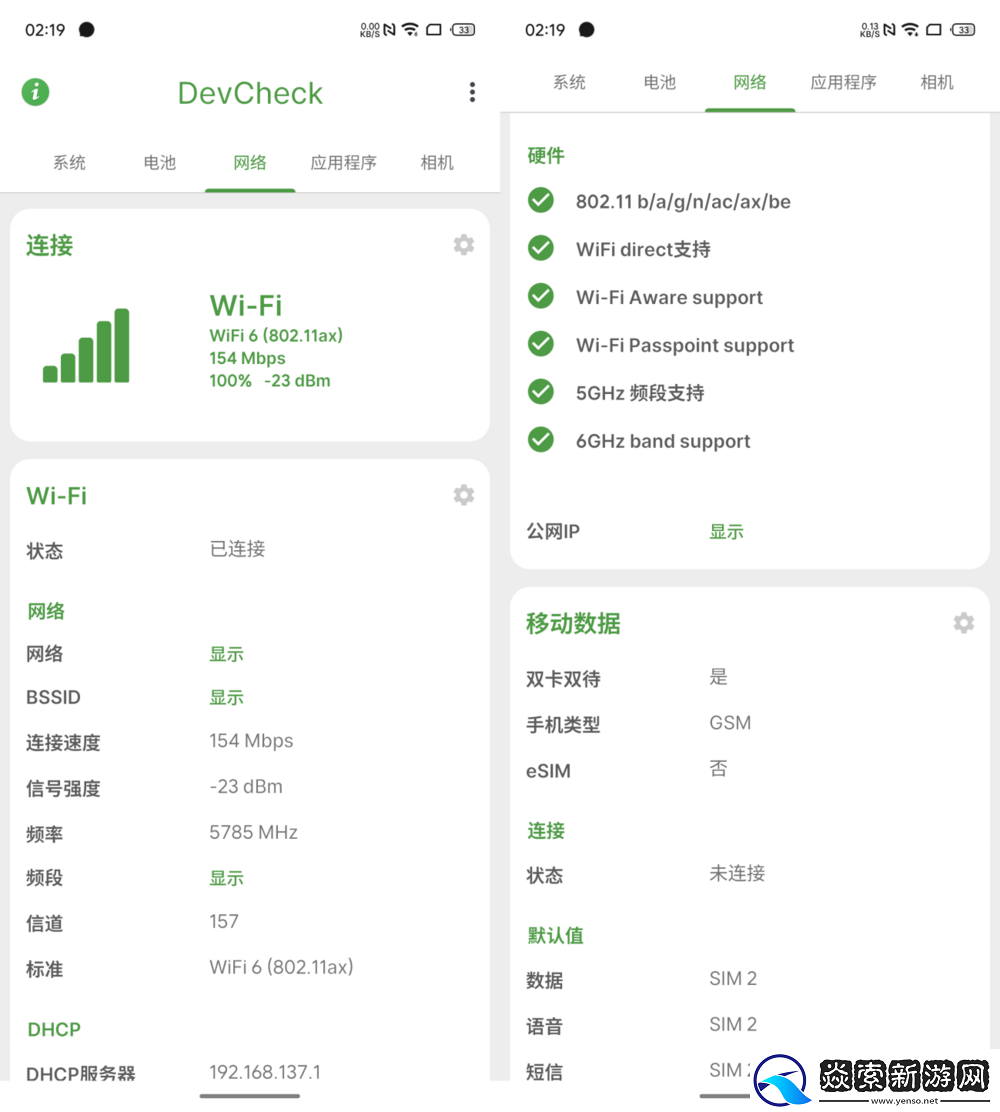 独树一帜的黄金尺寸“颜王”