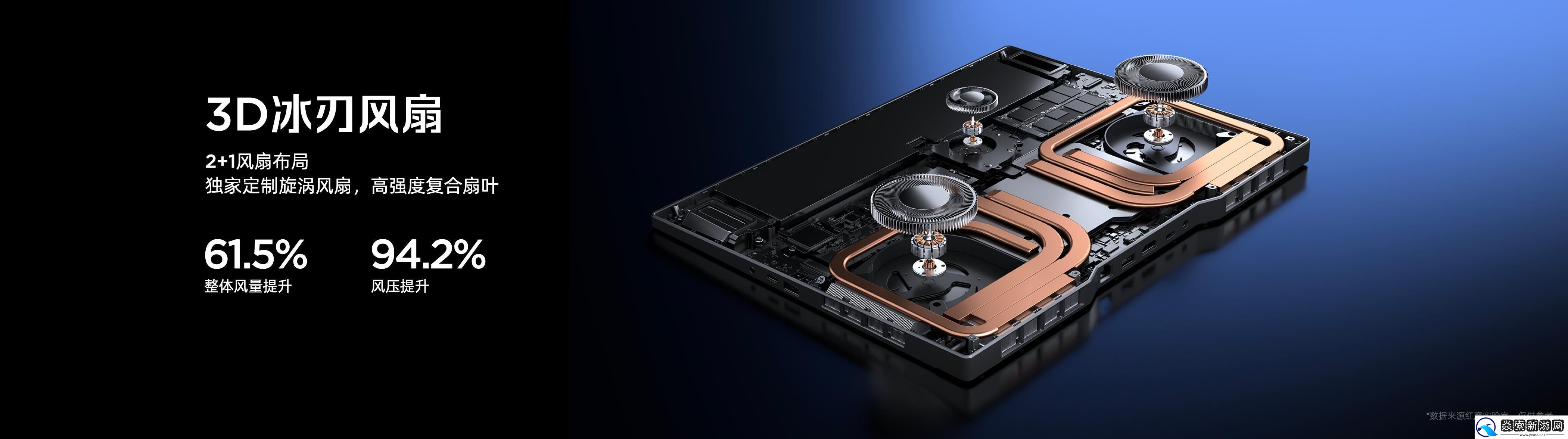 红魔双旗舰齐发！11