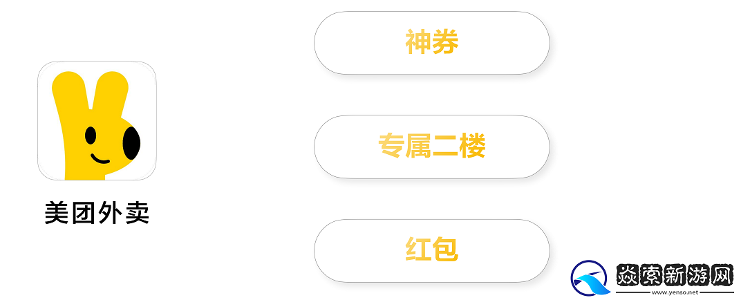 美团外卖在HarmonyOS