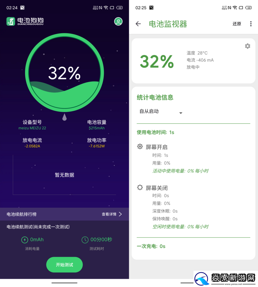 独树一帜的黄金尺寸“颜王”