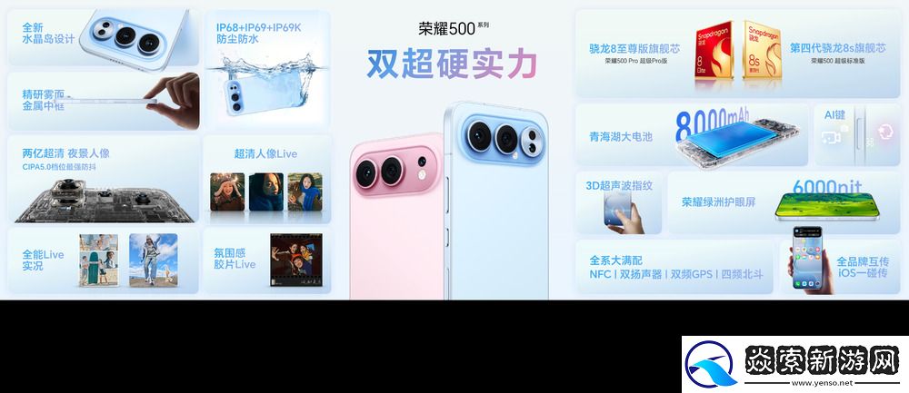 荣耀500系列正式发布