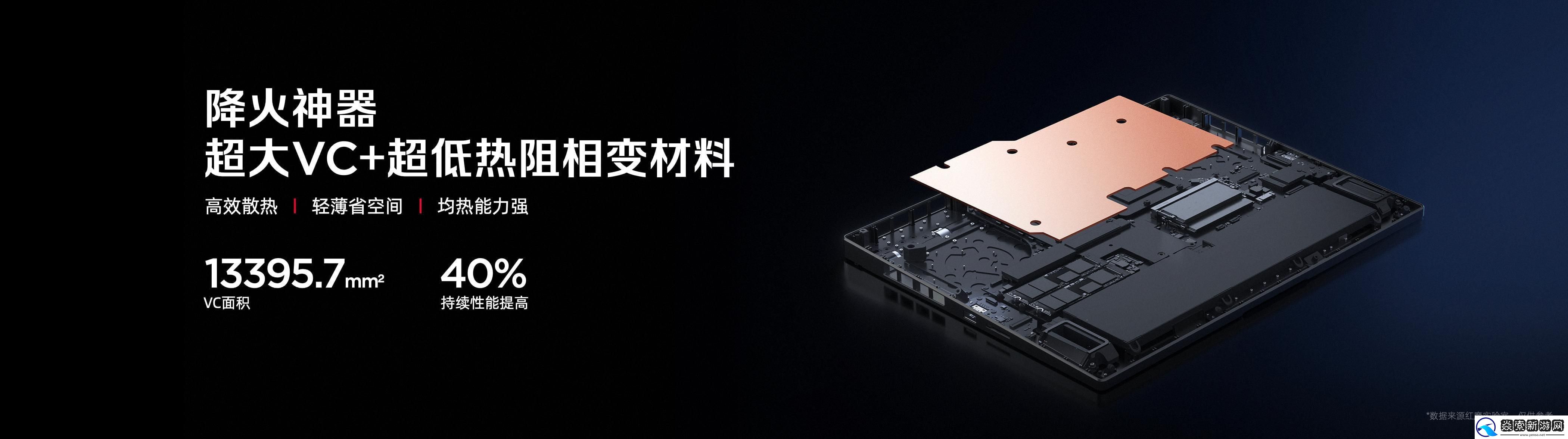 红魔双旗舰齐发！11