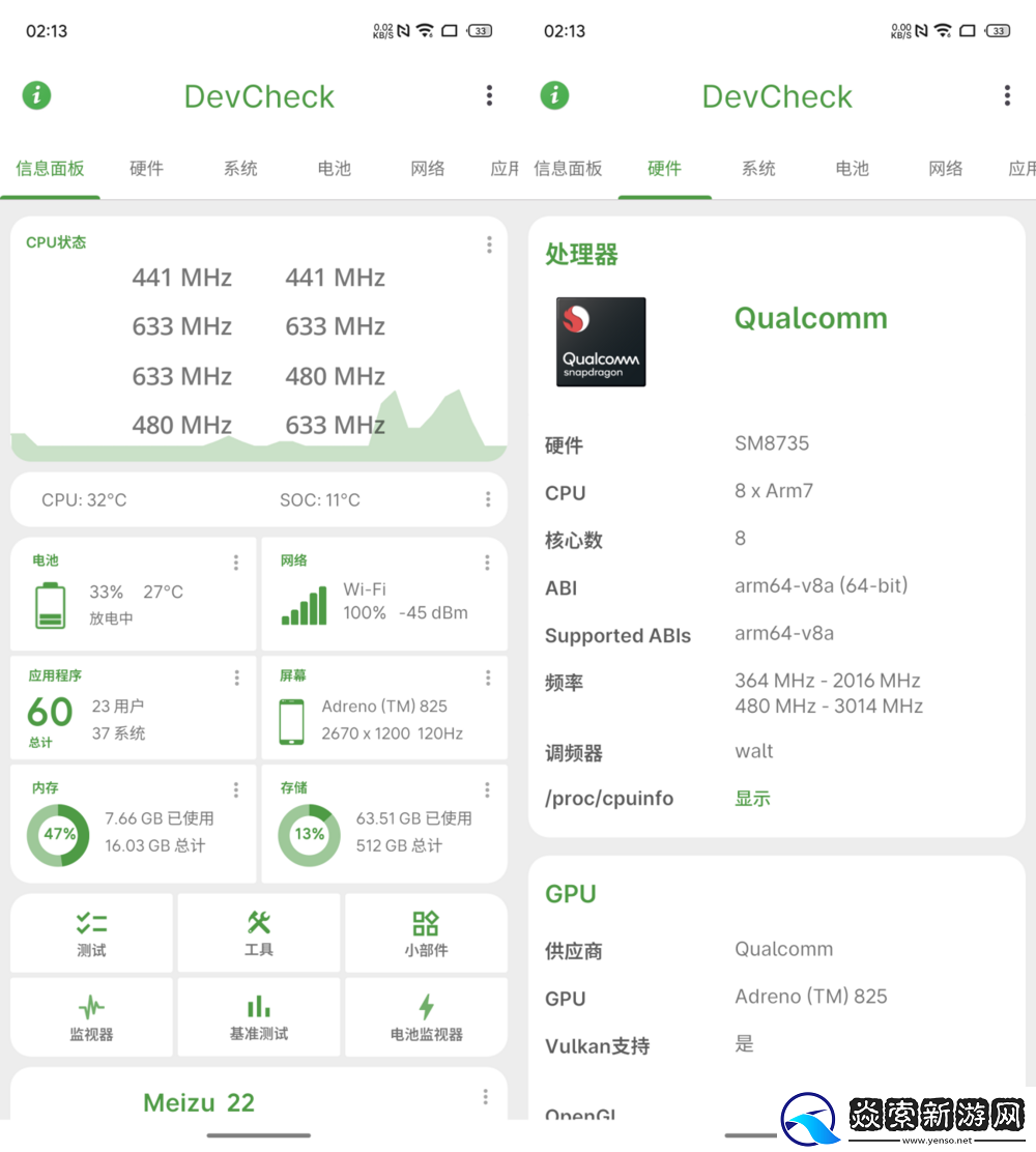 独树一帜的黄金尺寸“颜王”