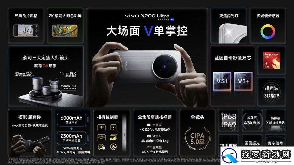 vivo