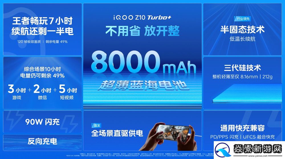 行业唯一大电池旗舰性能机