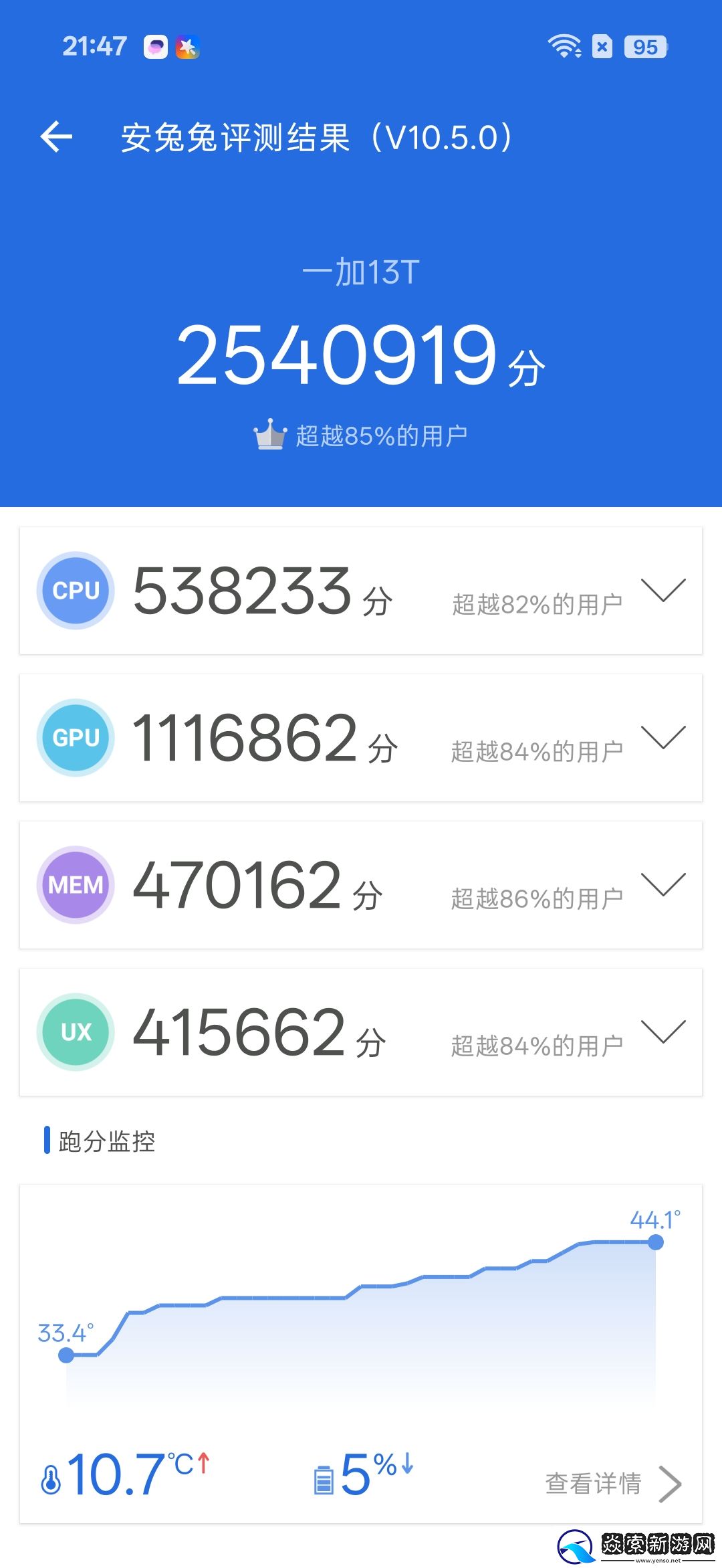 一加13T深度评测