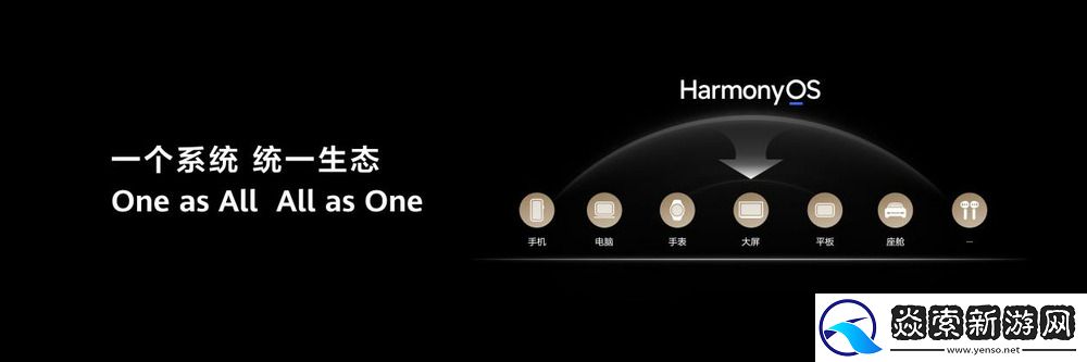 定义办公新标准